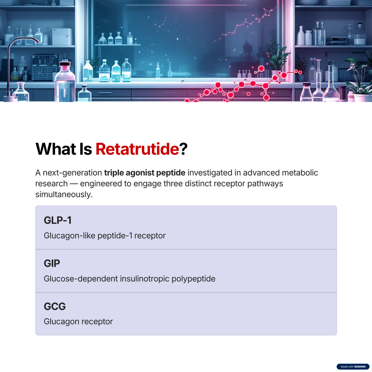 Retatrutide (10mg)