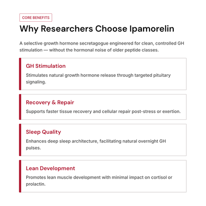 Ipamorelin (5mg)