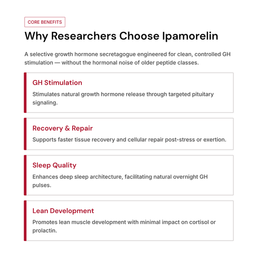 Ipamorelin (5mg)