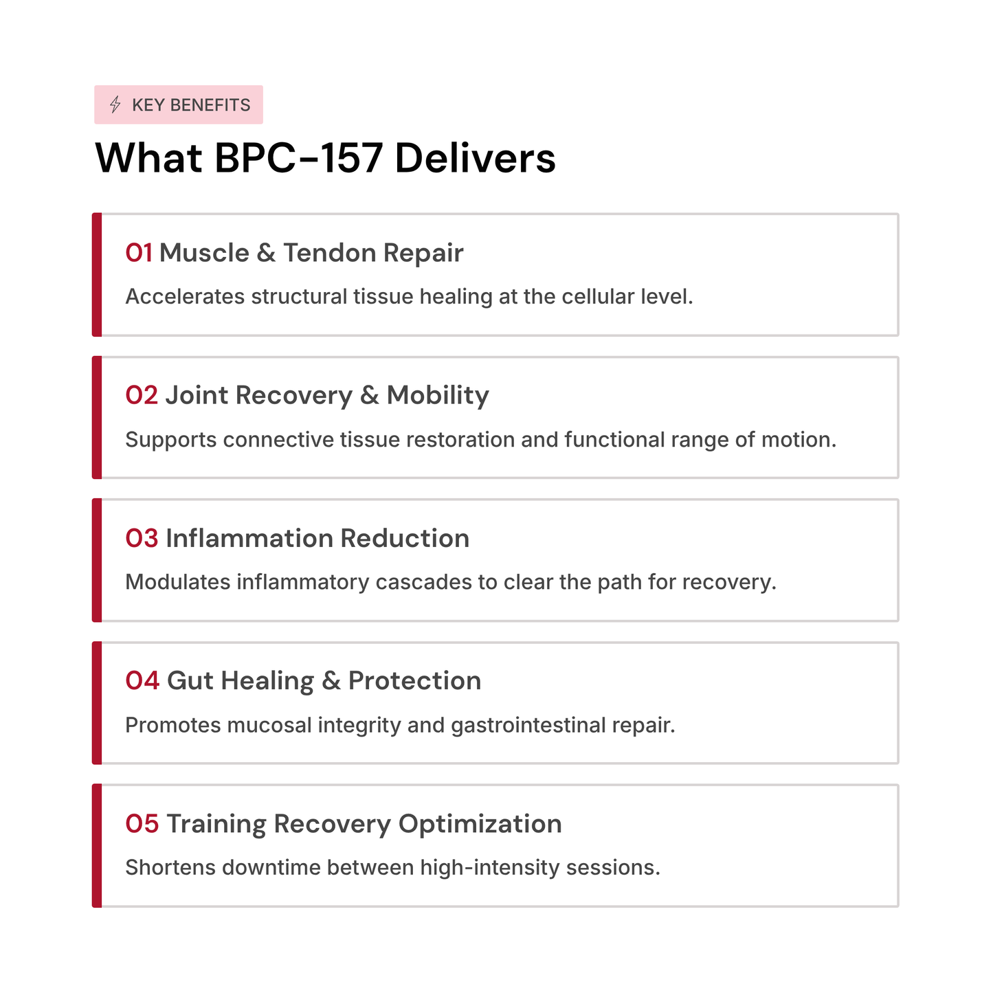 BPC-157 (10mg)