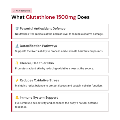 Glutathione (1500mg)