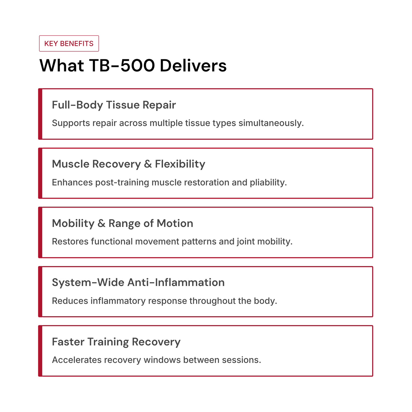 TB-500 (10mg)