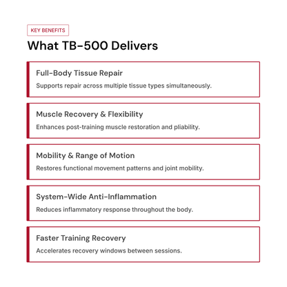 TB-500 (10mg)