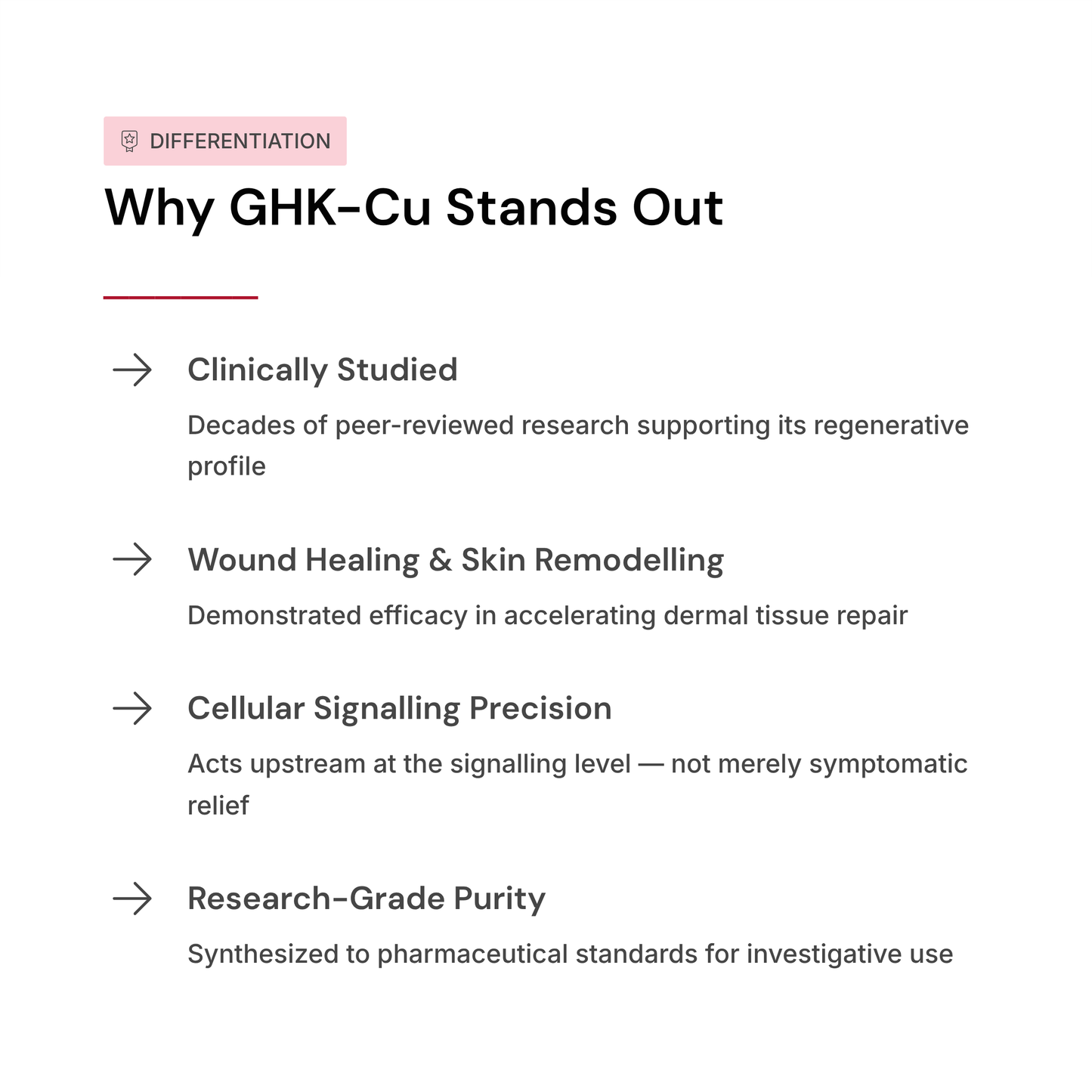 GHK-Cu (100mg)