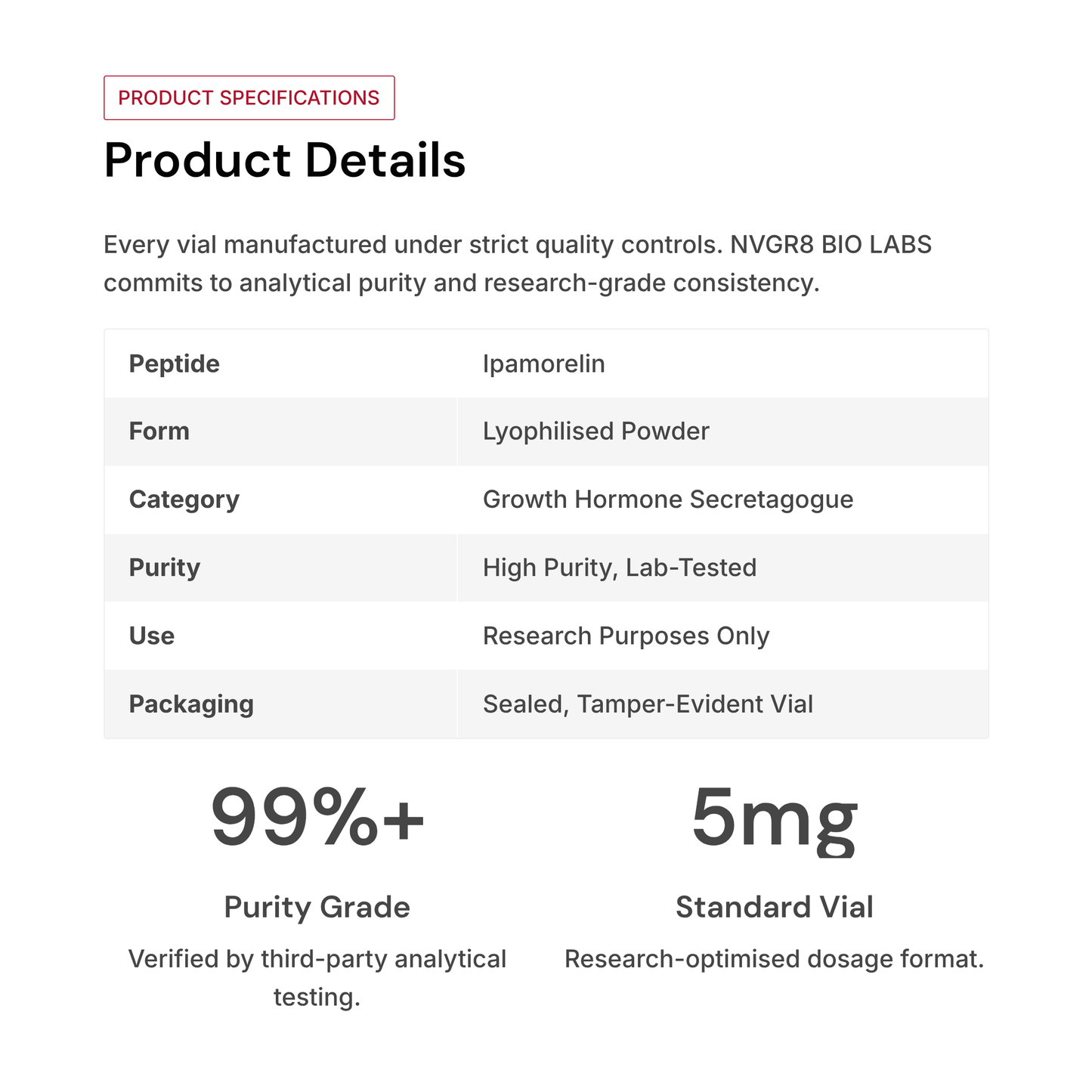 Ipamorelin (5mg)