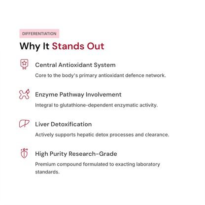 Glutathione (1500mg)