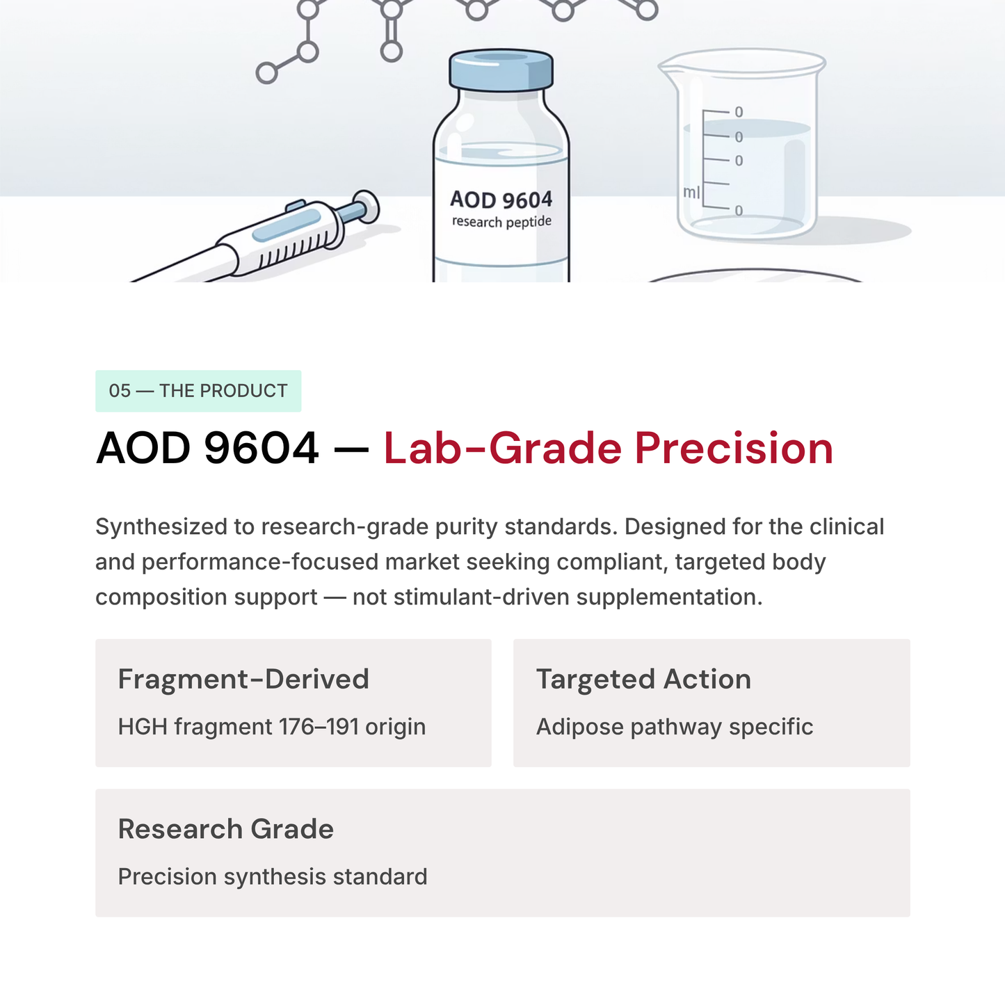 AOD 9604 (5mg)